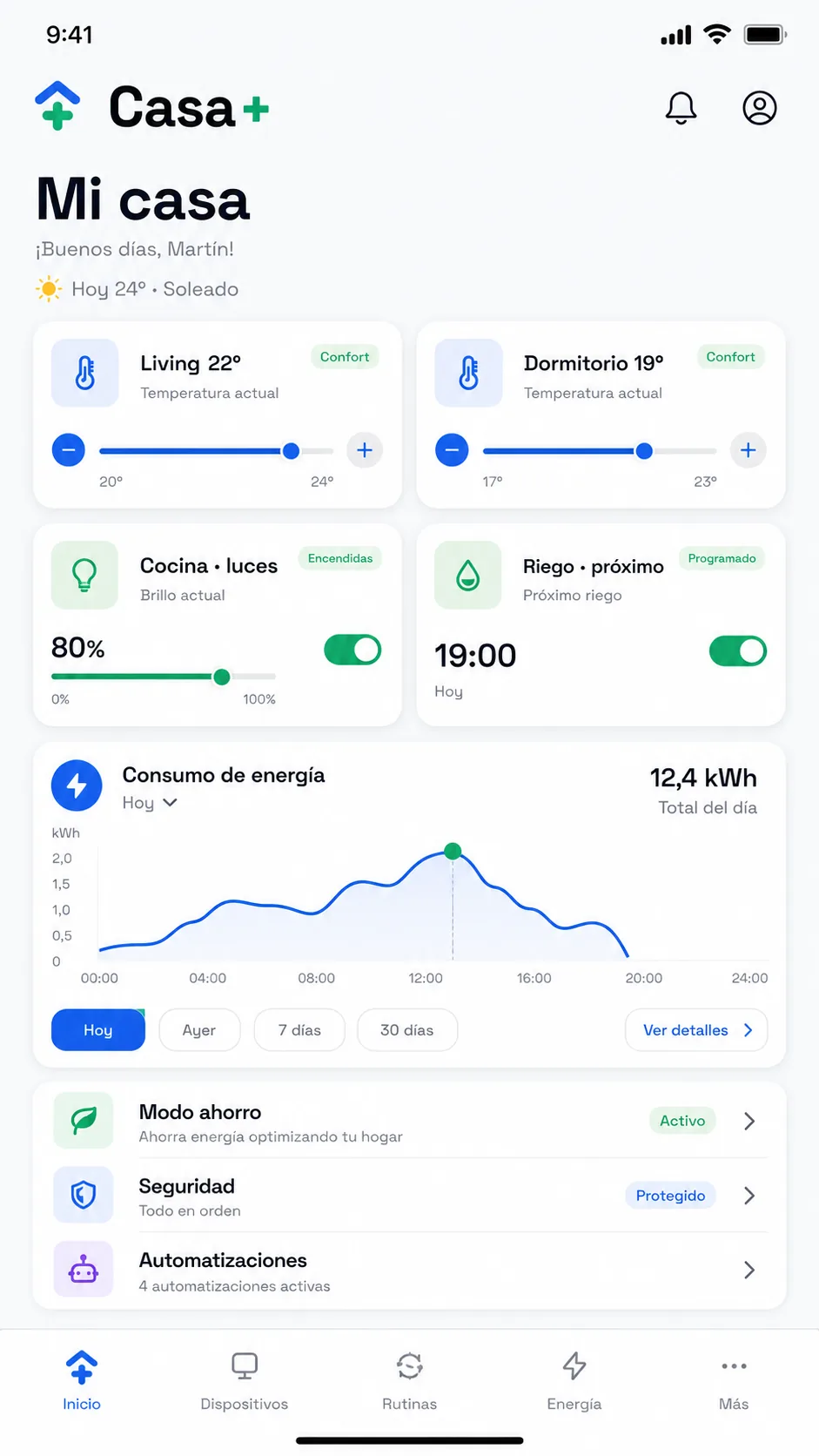 Demo de app de control domótico: temperatura por habitación, luces, riego y consumo de energía